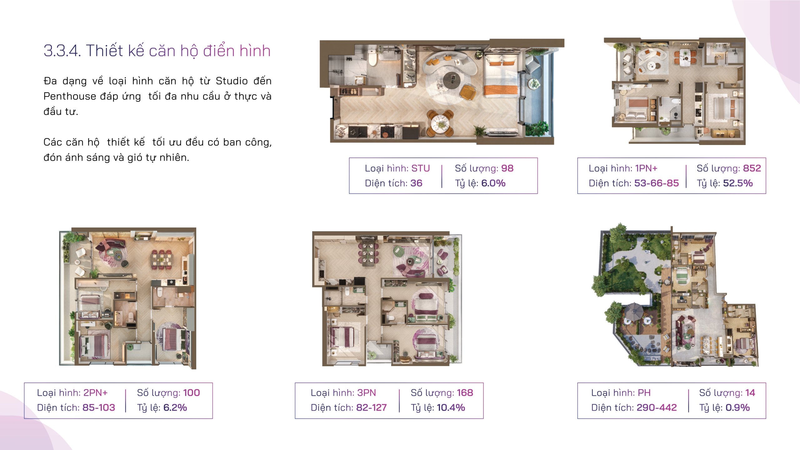 Layout căn hộ Nam Mekong Grand Plaza Bình Dương (31)